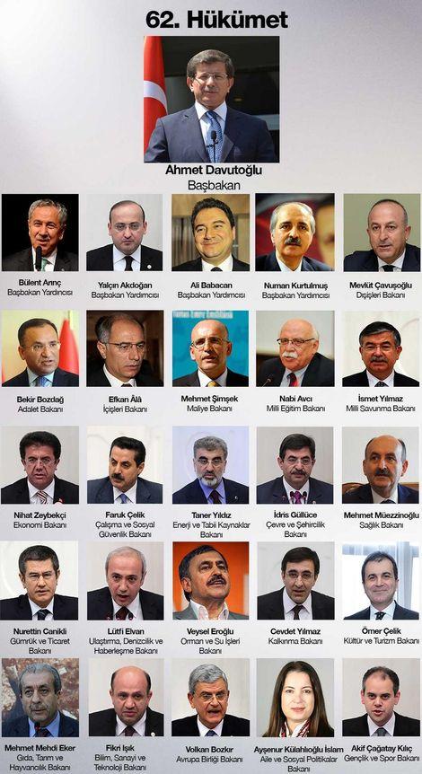 İşte Türkiye'nin 62. Hükümeti!