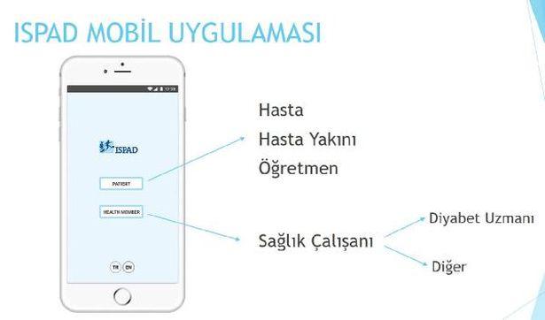 Türk mühendislerden diyabete özel aplikasyon