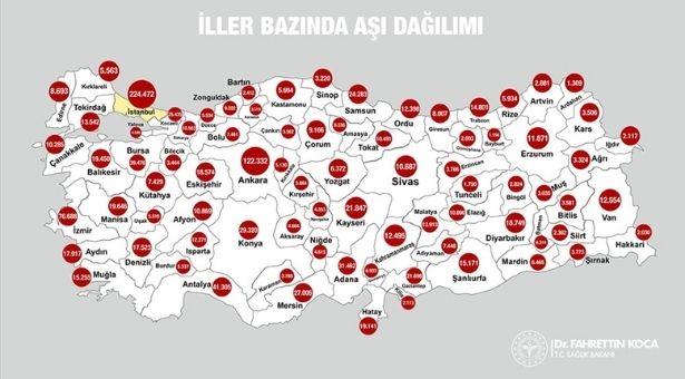 Türkiye'nin aşılama verileri açıklandı: 1,2 milyon aşı Türkiye'nin tamamına ulaştı